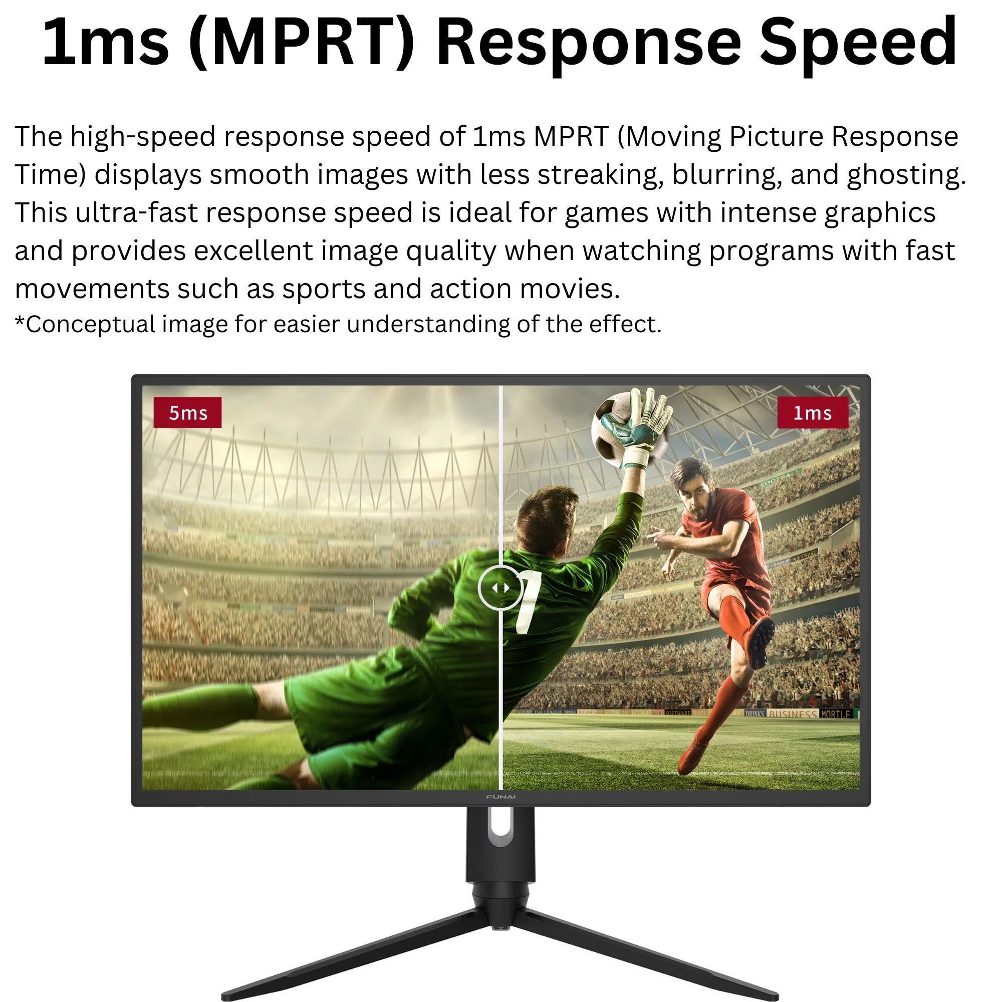 Curved (FGM-32C545) FreeSyncâ?Premium AMD Funai Enabled Gaming Monitor 1ms, VA, 32" HDR, 240Hz, FHD