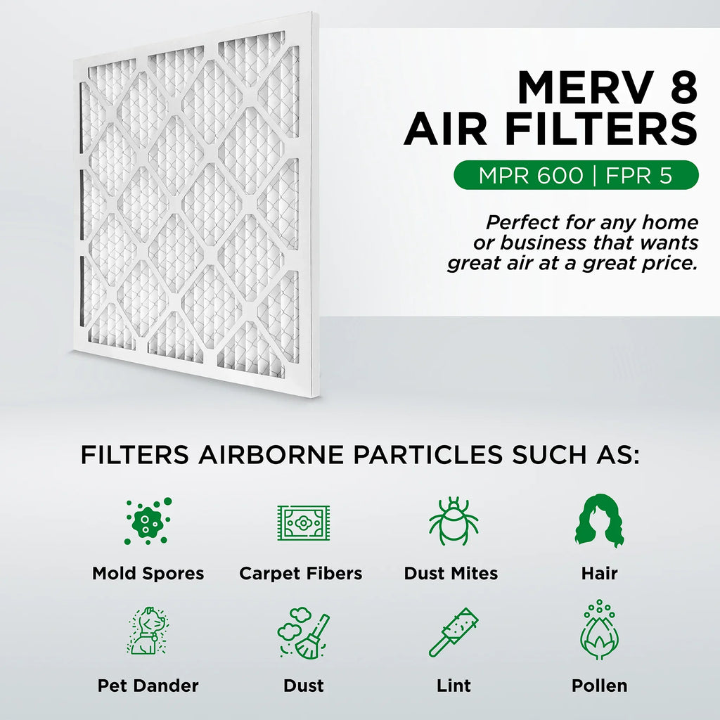 13-3/4 of 12. MERV x Furnace Filters. Actual Pleated Air Pamlico 8 x Air 14x18x1 17-3/4 Size: 3/4 Case AC