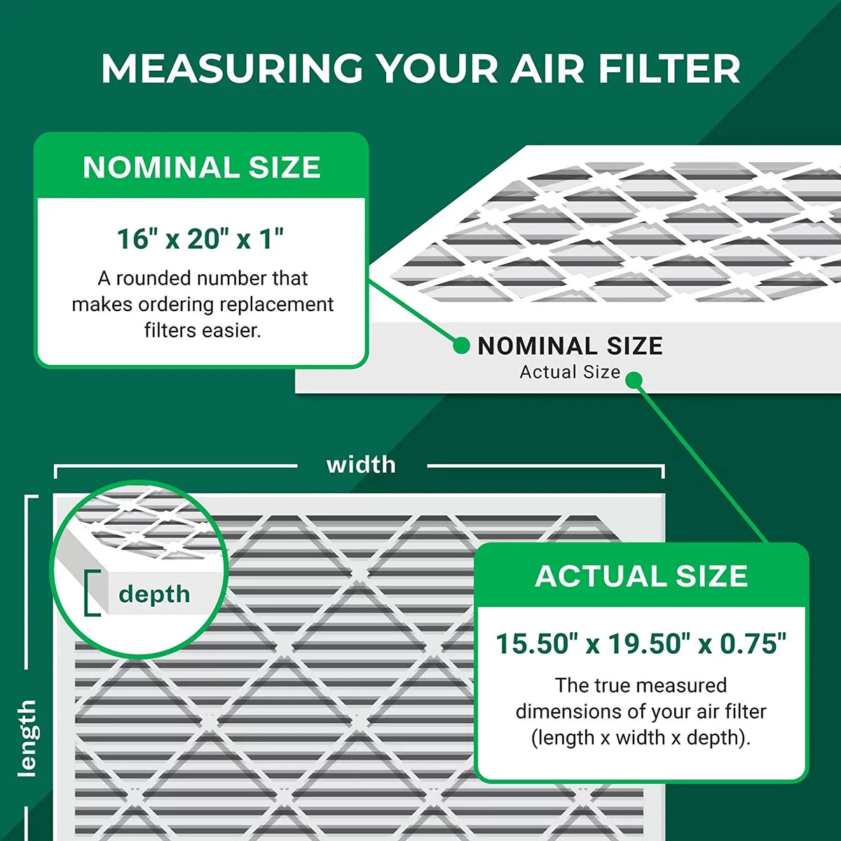 Carbon Furnace Pleated with (3-Pack) Filters Air MERV 8 Activated Odor 16x20x1 AC Eliminator Filterbuy HVAC