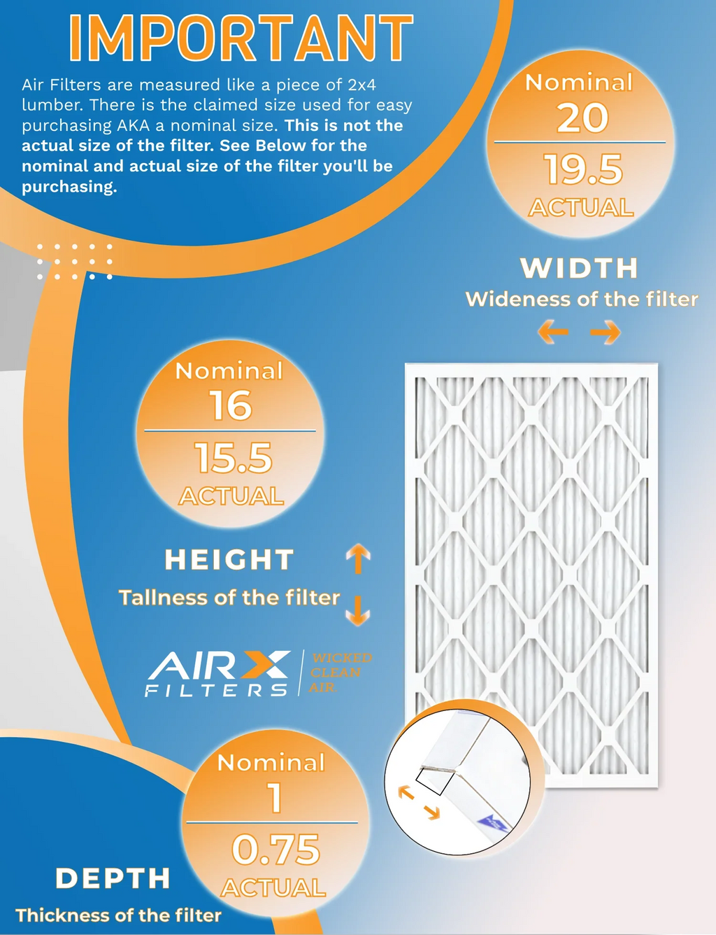 Pack FPR Made 5 - & AIR. Air Rating, Filters 8 of WICKED AIRX Comparable MPR USA Furnace by 16x20x1 Filter FILTERS 12 CLEAN to 700 in MERV