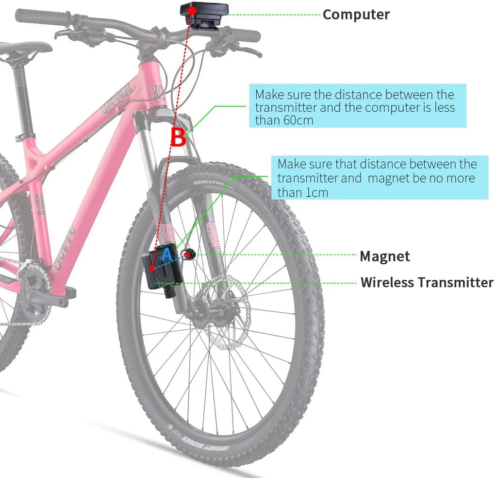Waterproof Speedometer Multi YT-813 Line Bike Wireless 4 Odometer Function Computer, RISEPRO Cycling with Bike Backlight Bicycle Display