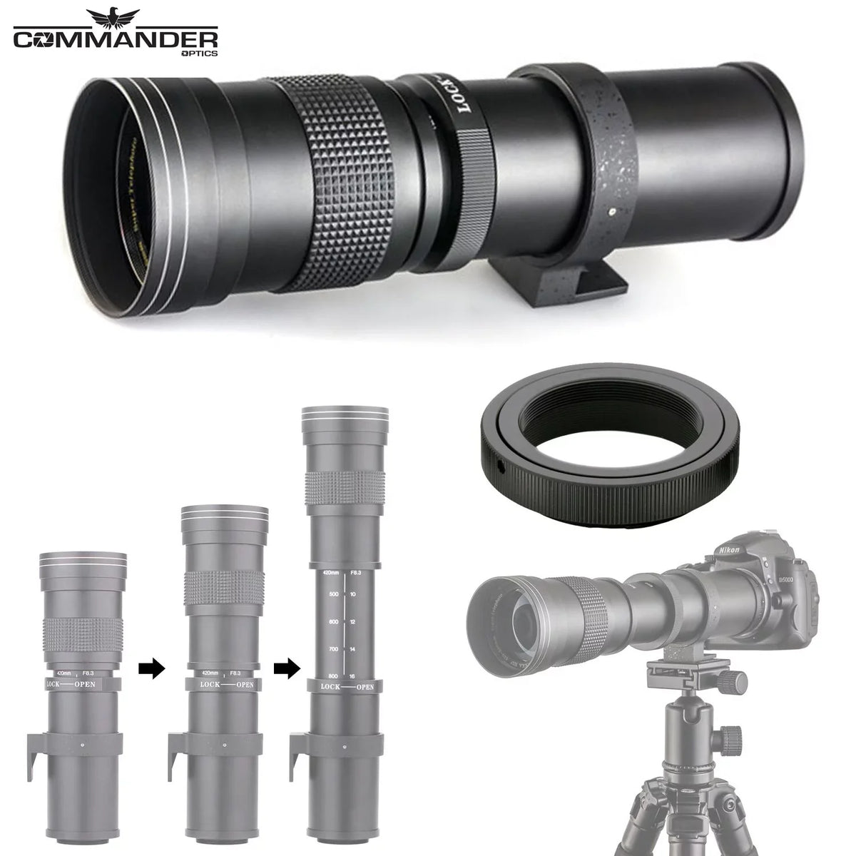 Video Camera Memory & Frame Accessories: R5 Microphone, More 420-800mm RF Lenses, Extra 2X Case 64GB Light, STM Canon 75-300mm LED Full & EOS Battery, Cards, HD Mirrorless with 24-105mm + III