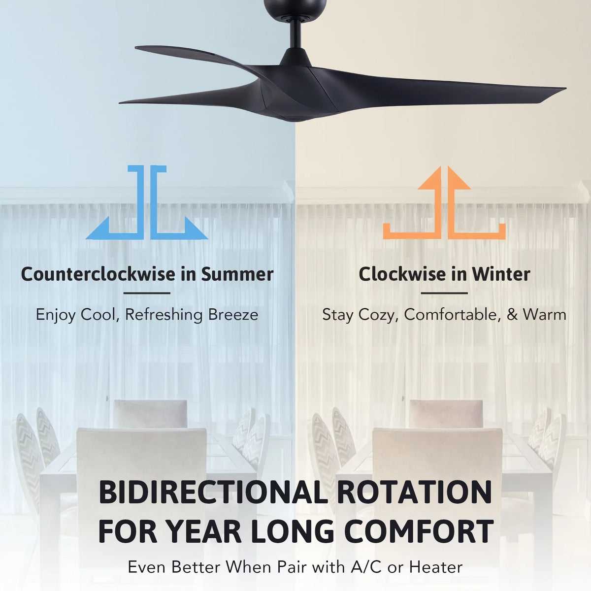Fan Remote 3 Control, Ceiling Timer, Blades, Black with 52" 6 Speeds, Smart