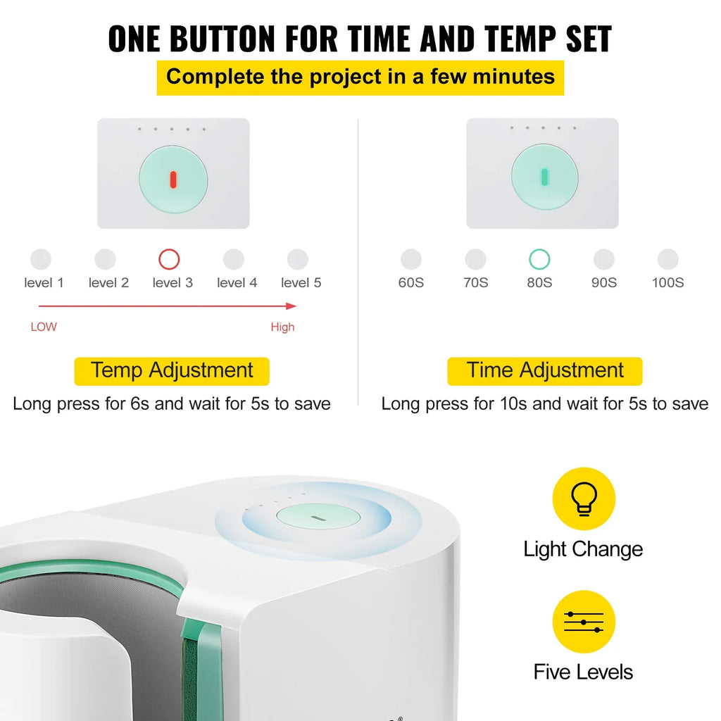 Cup Pro Machine DIY Transfer Press Presents with Coffee Friends Sublimation Printing Machine, Easy Gi 11-15oz, Press One-touch Automatic Mug Portable Press as VEVOR Presser Mug Mug Button, Heat Family