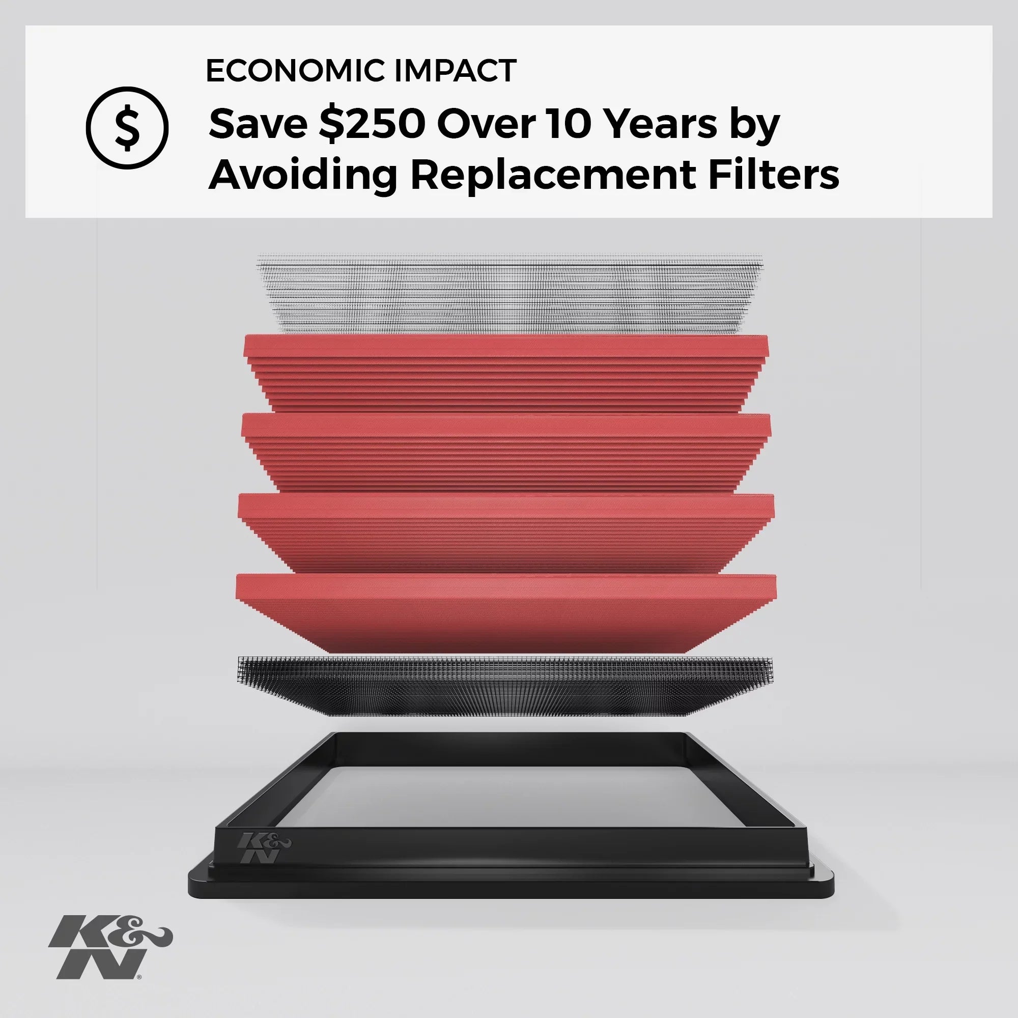Filter: CHEVROLET/OPEL/VAUXHALL/HOLDEN Filter: Replacement Performance, Air Karl, High , 2015-2020 (Spark, Premium, 33-5043 Viva, Engine Spark) Washable, K&N