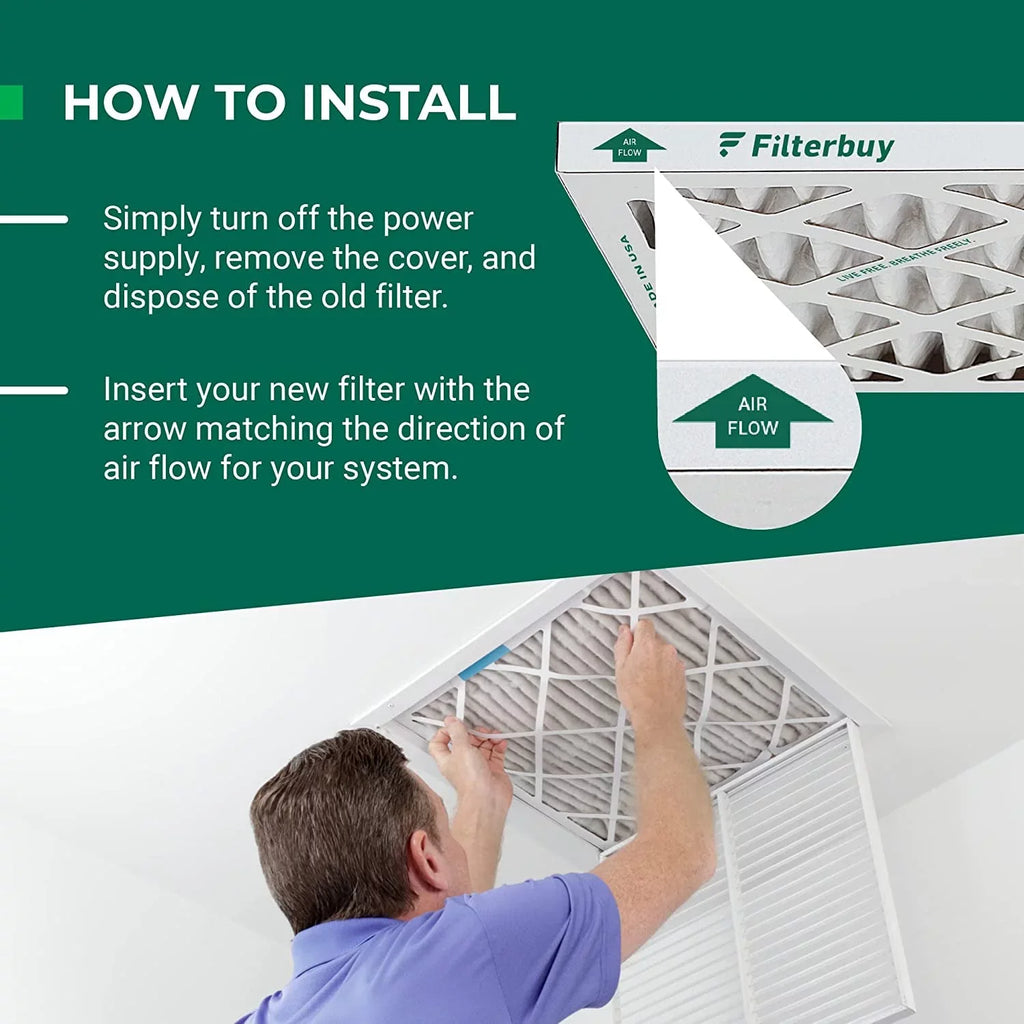 AC Filterbuy (2-Pack) MERV 20x23x1 Pleated 13 HVAC Furnace Filters Air