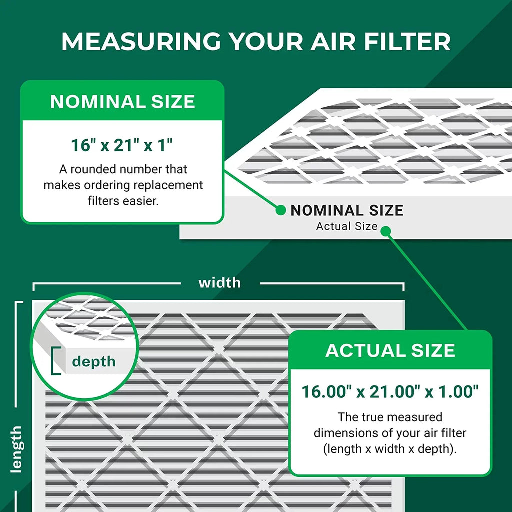 Filters HVAC MERV Filterbuy 16x21x1 Pleated Air Furnace 8 (5-Pack) AC