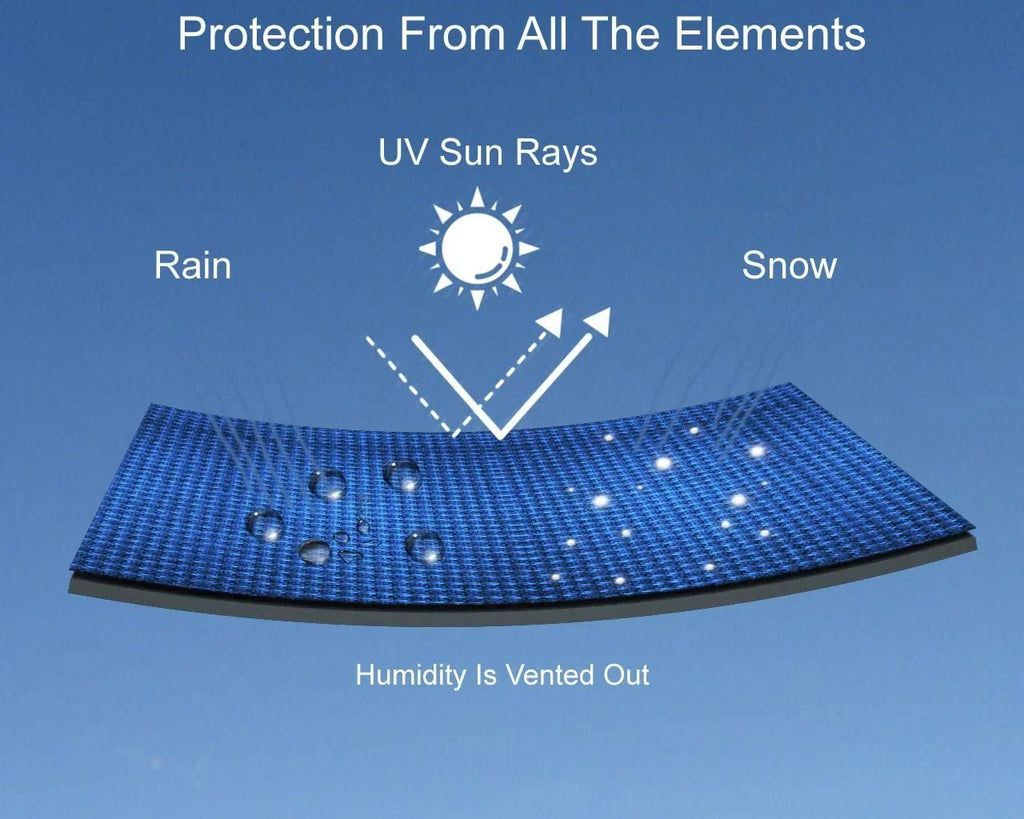 Covers EXR Sun, and Trailerable Includes Storage UV Color Jet - Bag More! Protects and - 2021 for Weather Straps Rays, - All Trailer Ski from Weatherproof RED/Black Yamaha Rain, -