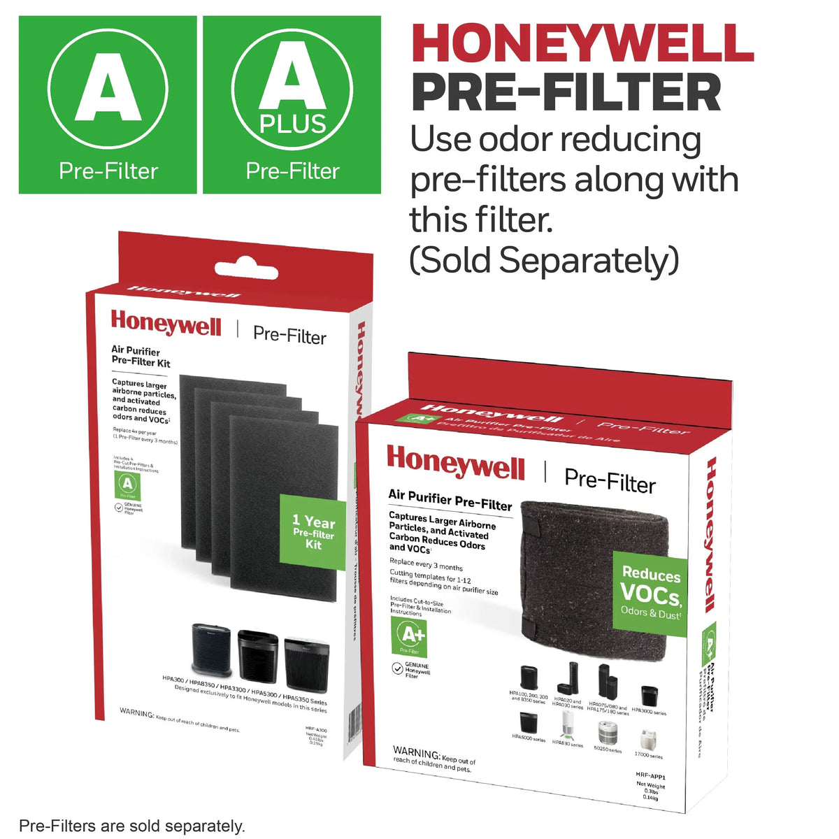 Filter, 2 R Honeywell Replacement Purifier Filter, HRF-R1, HEPA Air Pack