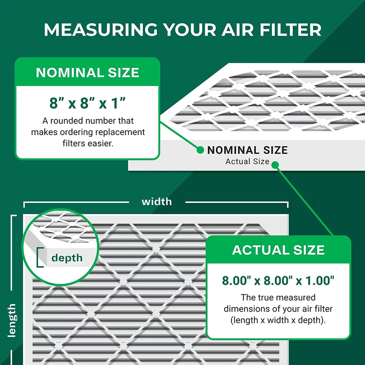 MERV Furnace Filters Pleated Air Filterbuy HVAC (4-Pack) 8x8x1 AC 8