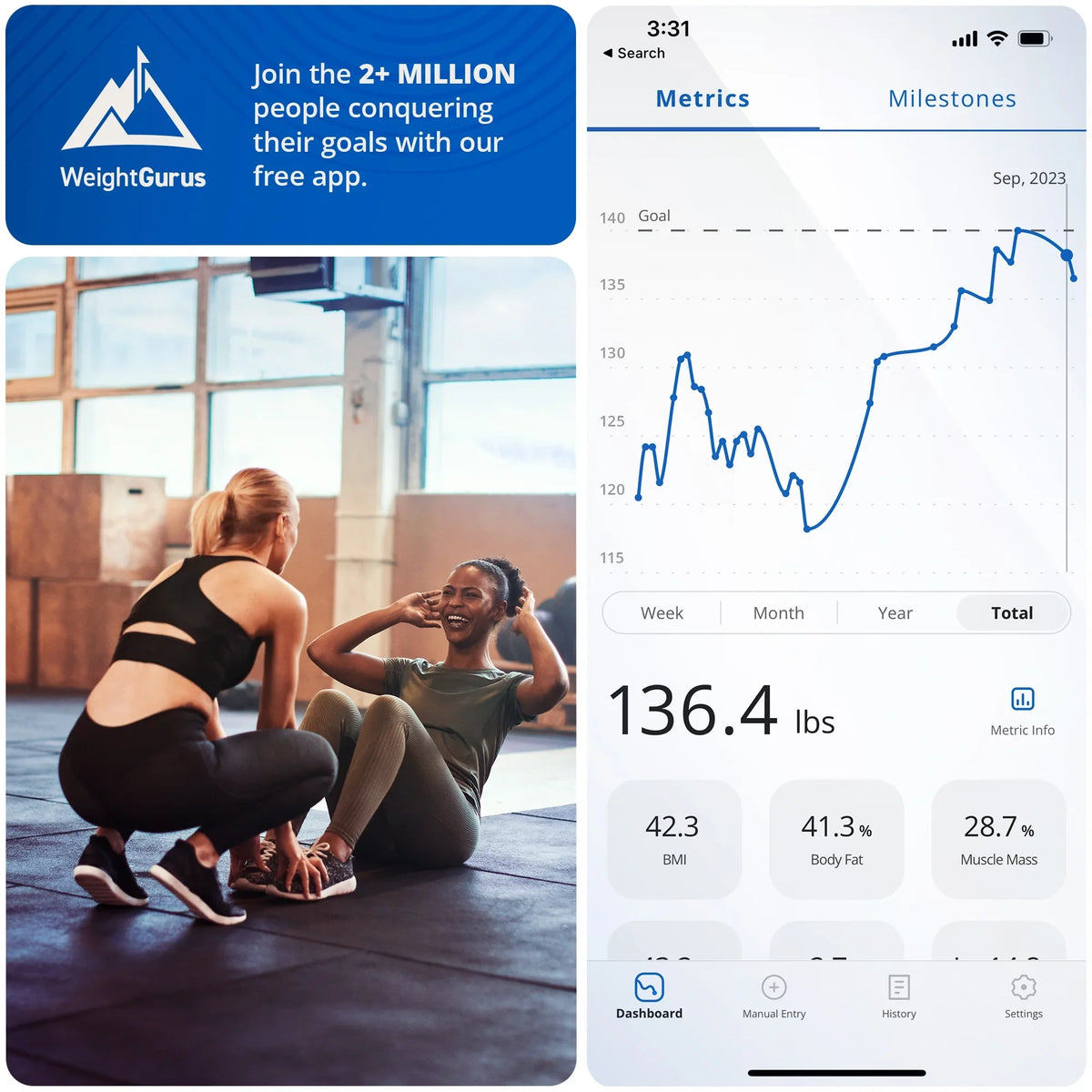 Free Digital Bluetooth and Profiles Greater 10 User Goods App with and Smart Enabled Verve Featuring WiFi Scale, Bathroom AccuCheck Tracking SwiftSync,