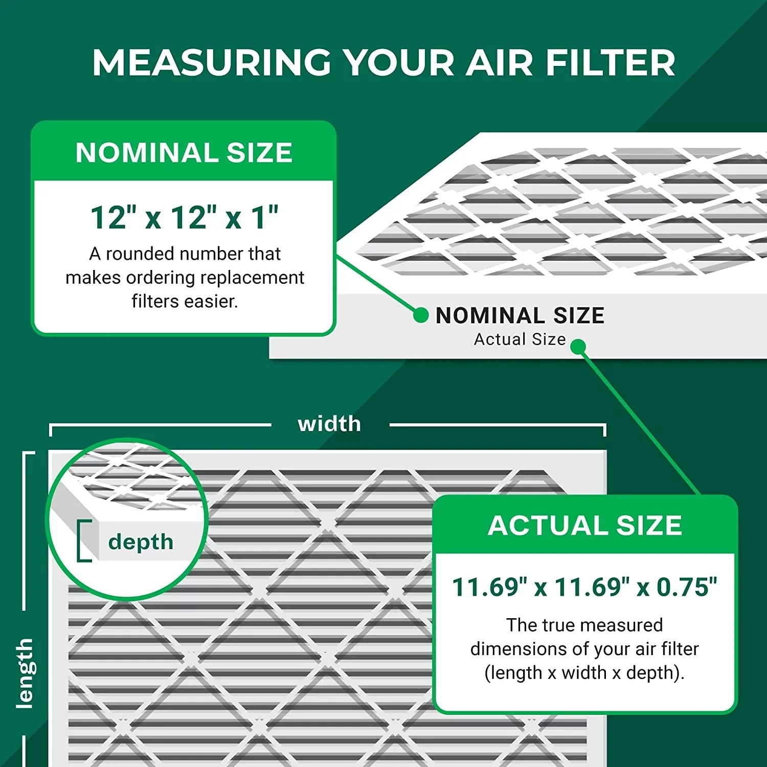 Odor HVAC Carbon Furnace MERV with Filters Pleated Eliminator Air (12-Pack) Activated AC Filterbuy 8 12x12x1