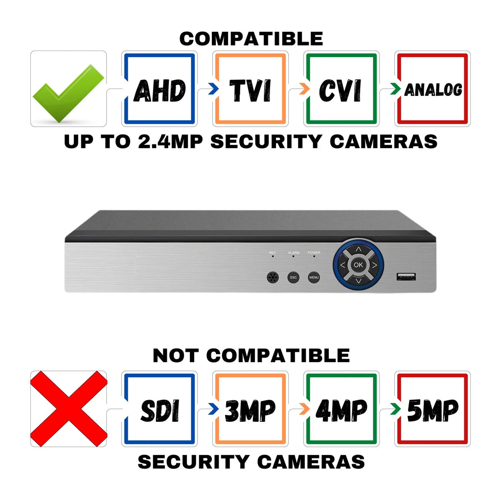 H.265 2TB Channel DVR Storage Digital Evertech TVI Recorder with Video Home Security Analog Standalone 16 HD CCTV CVI AHD Office