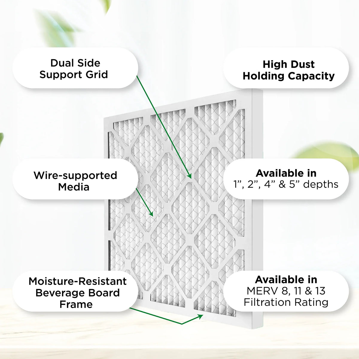 by 2" x Pamlico. Size: 19-1/2 of 11-1/2 AC Pleated MERV 1-3/4 11, Case MPR Filters 12x20x2 Actual x Furnace Air 1000 12.