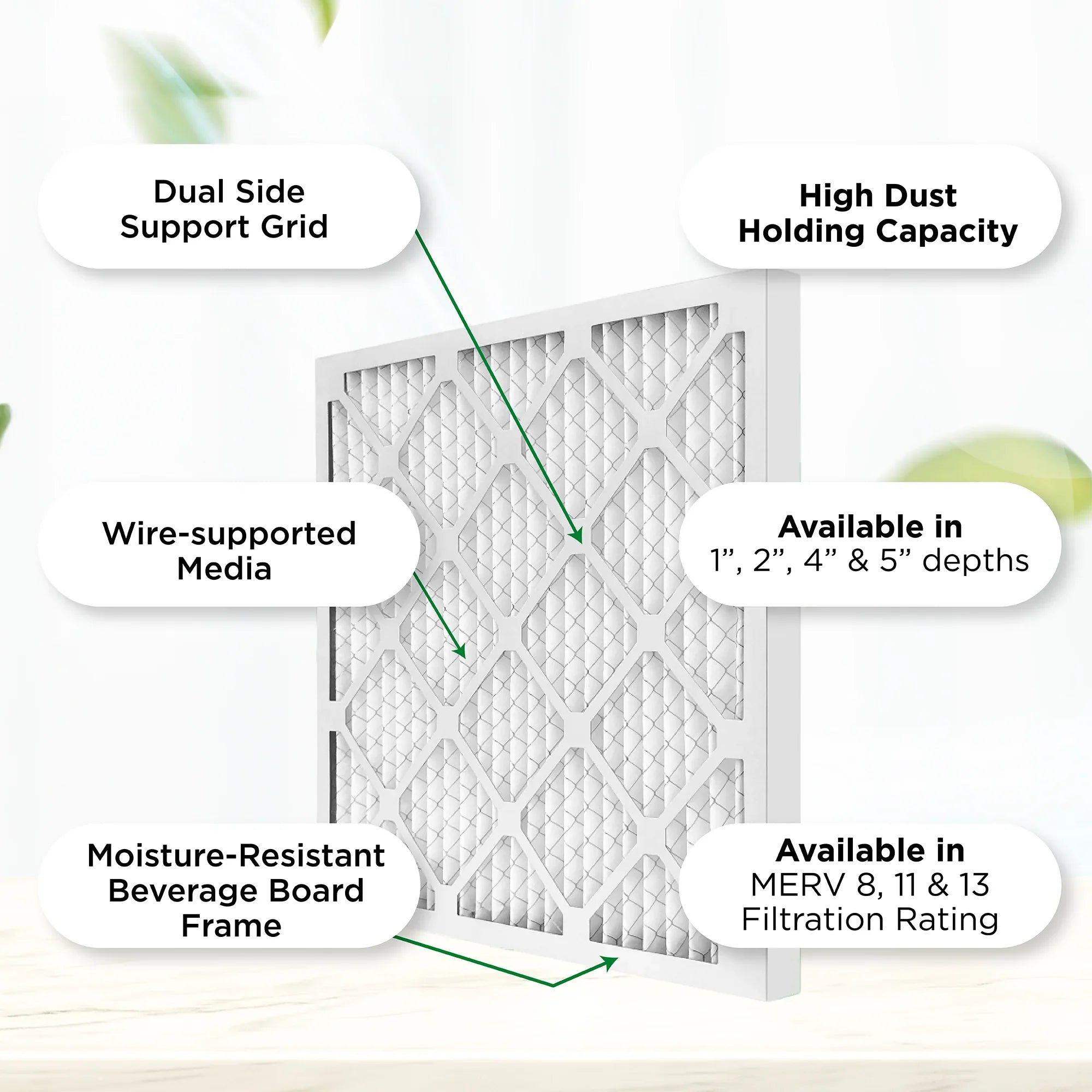 24-1/2 of 12. Air AC Air MERV Filters. Size: Pamlico 3/4 15-1/2 Pleated x x Case Actual 16x25x1 Furnace 8