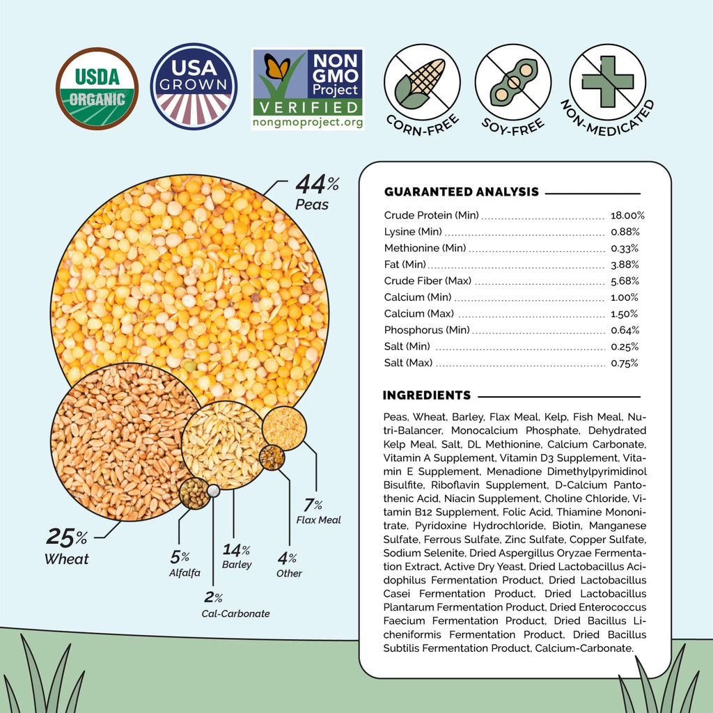Protein | Soy-Free, Mile Organic, Organic Non-GMO, Chicken 18% Grown | US Chicken Four Grains, | Corn-Free, Grain Feed Whole Certified 100% Non-Medicated Food Grower | Certified 46 lbs. |