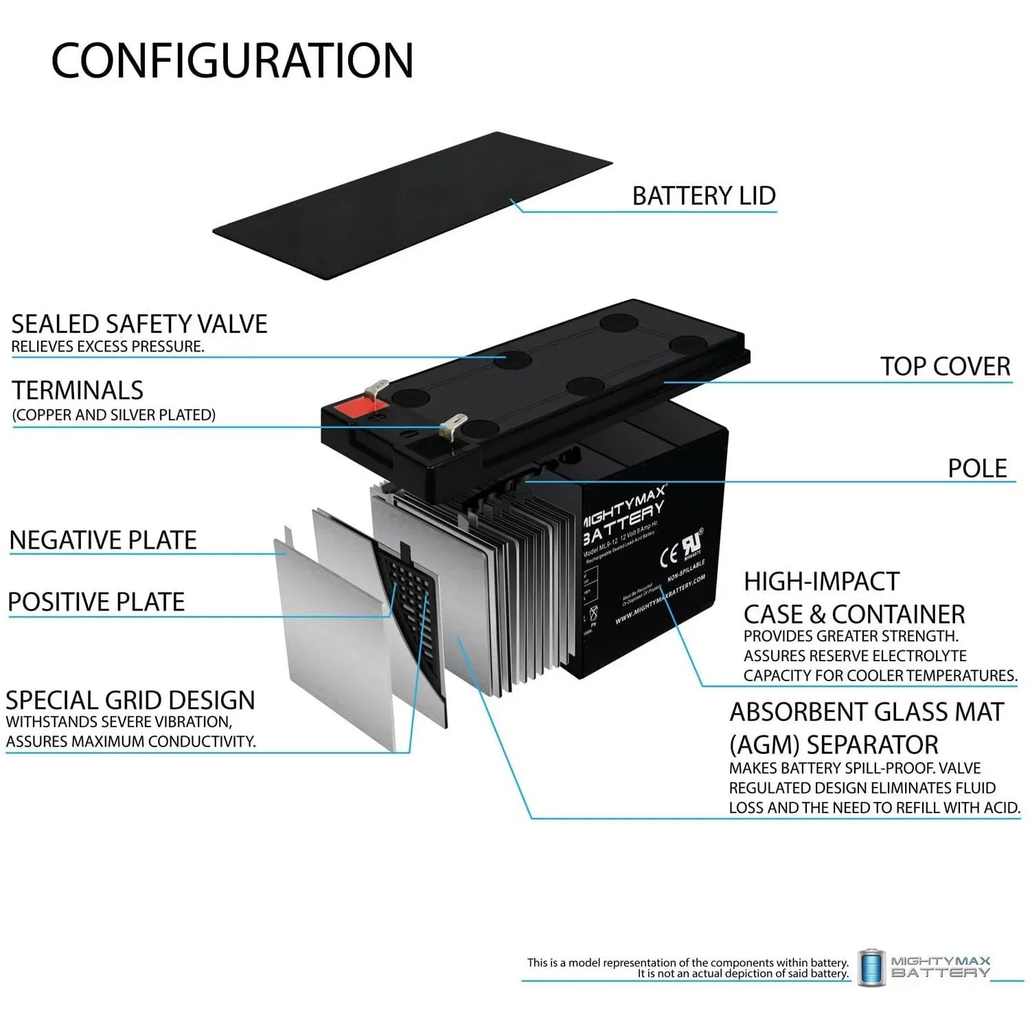 for Pack SLA Scooter Battery Replacement 9Ah Sea ZS06 Doo 4 - 12V Sea