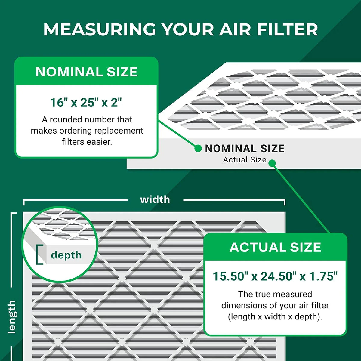 Air Filters (3-Pack) Filterbuy HVAC Pleated MERV 16x25x2 8 Furnace AC