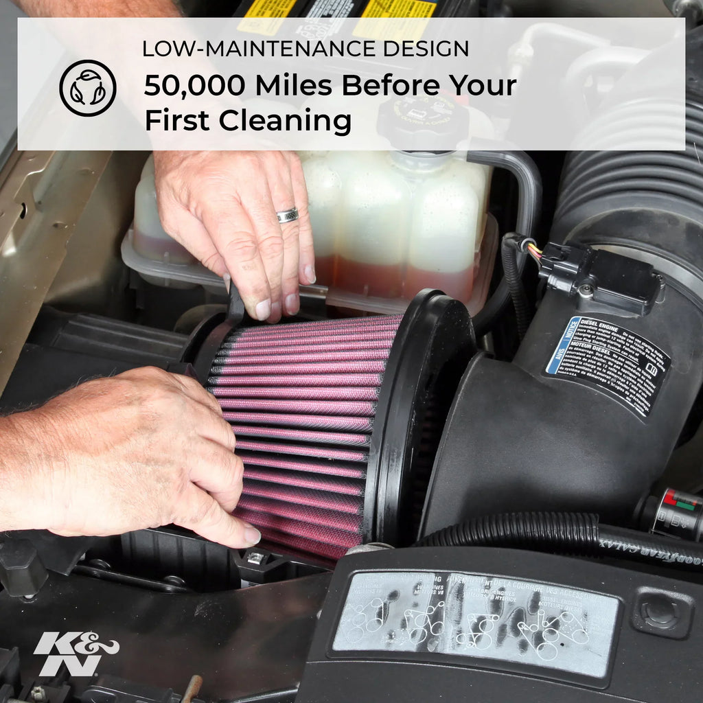 Filter: Washable, Air Premium, Heavy Filter, Engine K&N Industrial E-3212 Performance, Replacement Duty: High