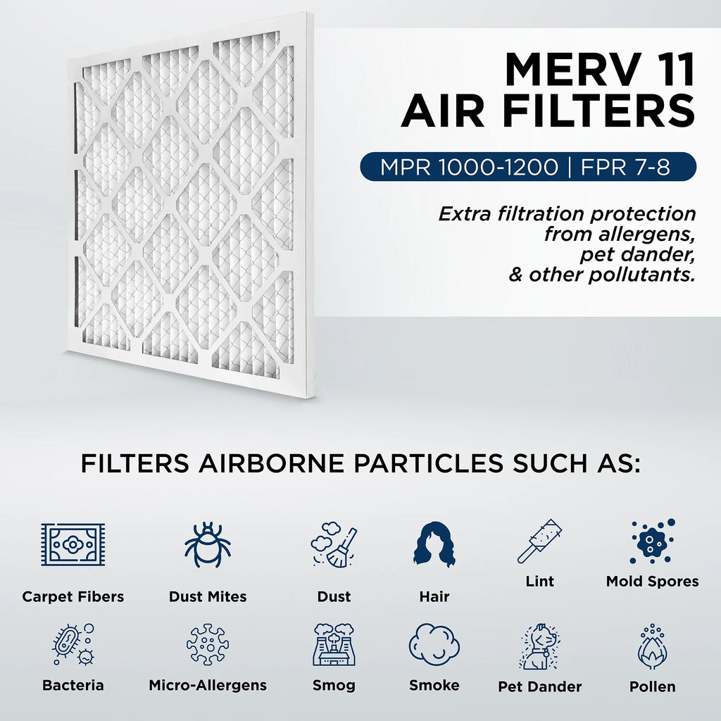 by 2" x Pamlico. Size: 19-1/2 of 11-1/2 AC Pleated MERV 1-3/4 11, Case MPR Filters 12x20x2 Actual x Furnace Air 1000 12.