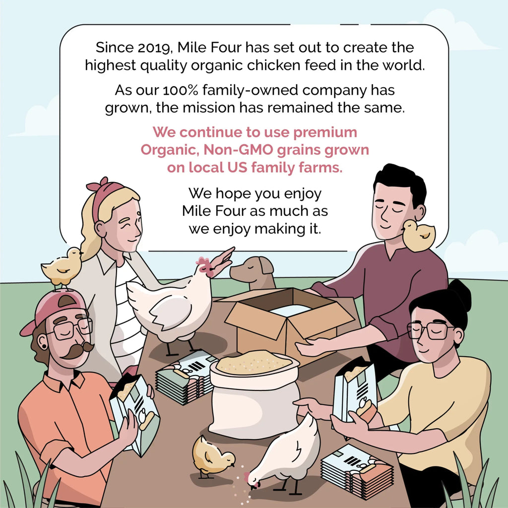 Protein | Soy-Free, Mile Organic, Organic Non-GMO, Chicken 18% Grown | US Chicken Four Grains, | Corn-Free, Grain Feed Whole Certified 100% Non-Medicated Food Grower | Certified 46 lbs. |