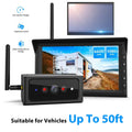 Channel Systems HD Trucks, Security with Up Reverse Camera Trailer Wireless Solar Monitor Camera Wireless Camera Auto-Vox for Backup 2 Back 7'' Camera(Solar4) RV