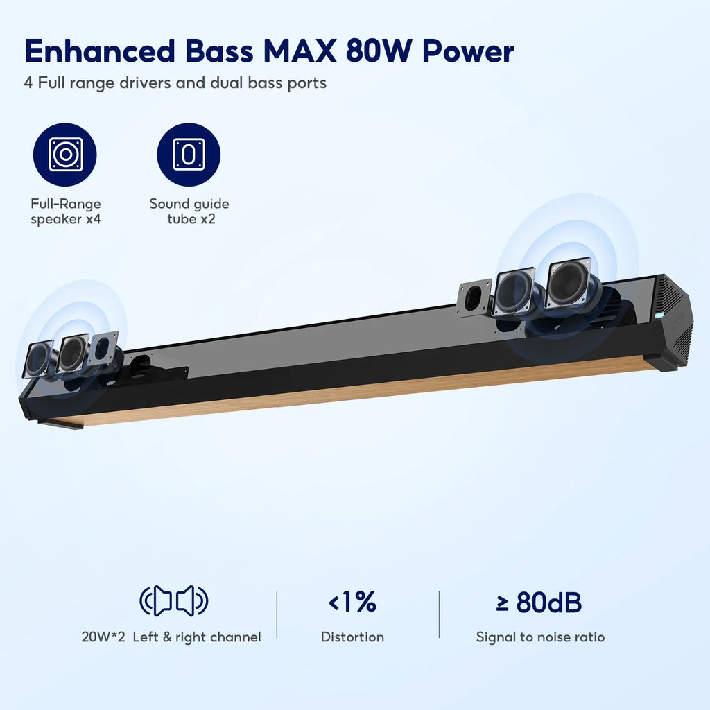 AUX Bluetooth TV 3 4 Optical 110dB HDMI-ARC, S03PRO 60W Home Audio AIYIMA System Connection, Theater Surround with USB Soundbar Bar 28-Inch Speakers, 5.0, Soundbar EQs, Coaxial for Sound