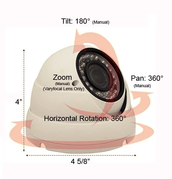 Security OSD Variable Image 2.8-12mm 1(TVI, Focus Sensor CVBS) True Full-HD Camera AHD, CVI, IN In/Outdoor WDR (Charcoal) Camera IR Lens STARVIS Dome 2.4Megapixel SONY 101AV 4 1080P