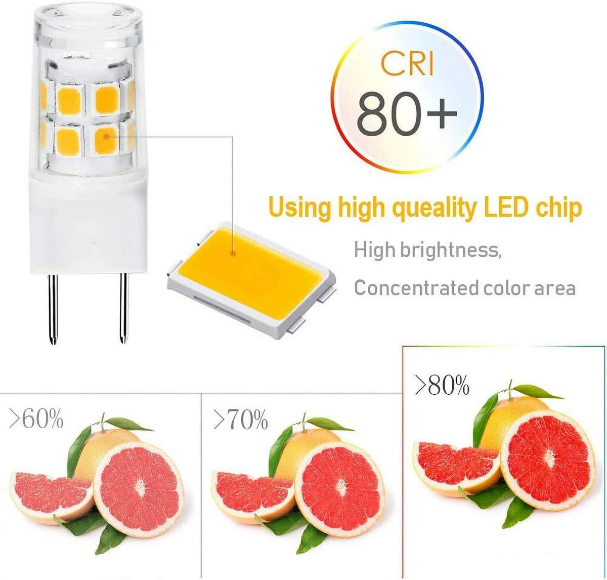 Bi-pin LED Replacement Under Warm Bulb for Lighting.Pack 2.5 Kitchen Watts of Halogen 20W 3000K Base G8 LED Base Type Bulb Light ETHT G8 White JCD Xenon Counter 120V 10(G8 - 10PCS) Warm ETHT White