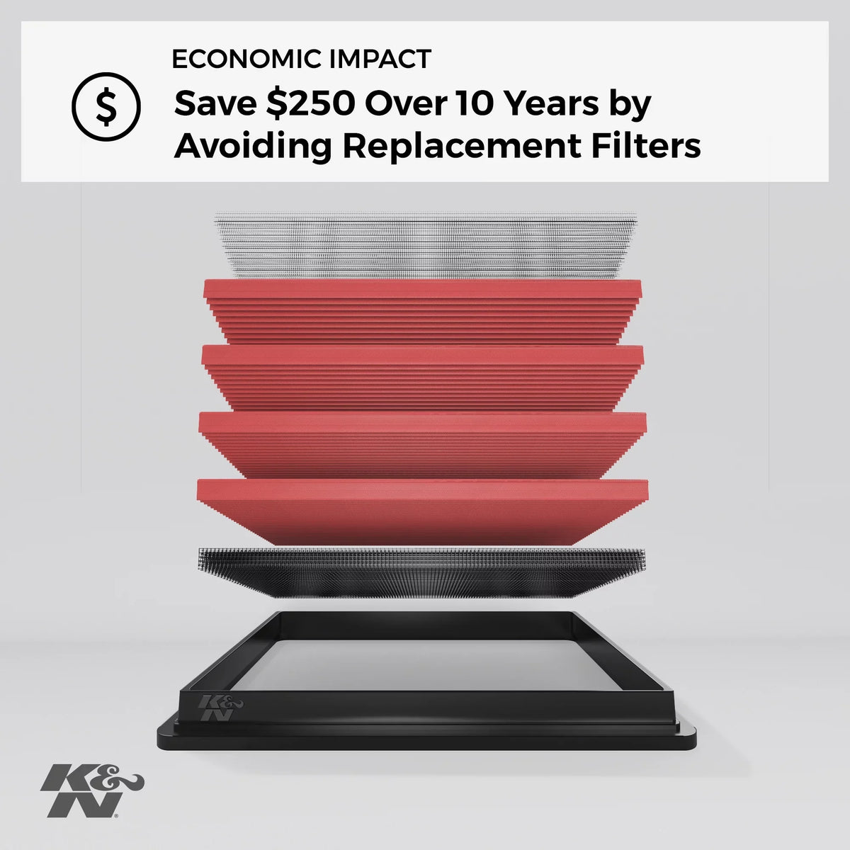 Engine Filter: Land Rover, Premium, 33-2446 V6/V8 (Discovery, Performance, K&N 2009-2018 Rover Range Air High Filter: Replacement LR4), Washable,