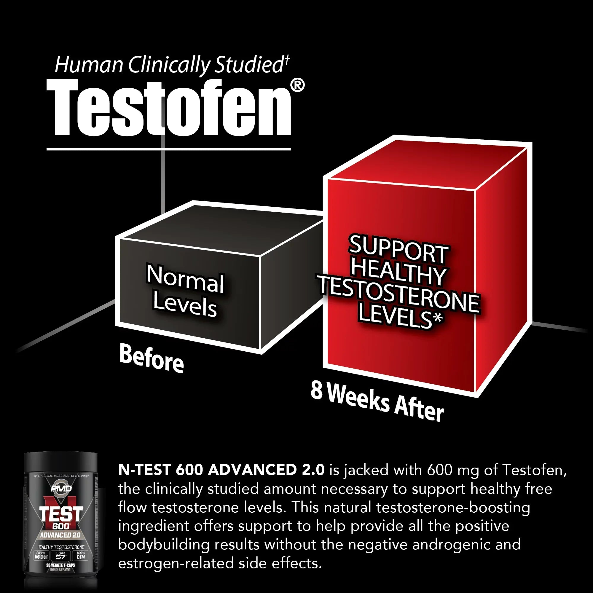 for Test 600 Testofen - Lean - and Growth N-Test Bodybuilding Boost PMD Men Veggie-Caps)) Sports - And Testosterone With Gains Booster Advanced Training And Strength Powerful - Muscle Strong (90