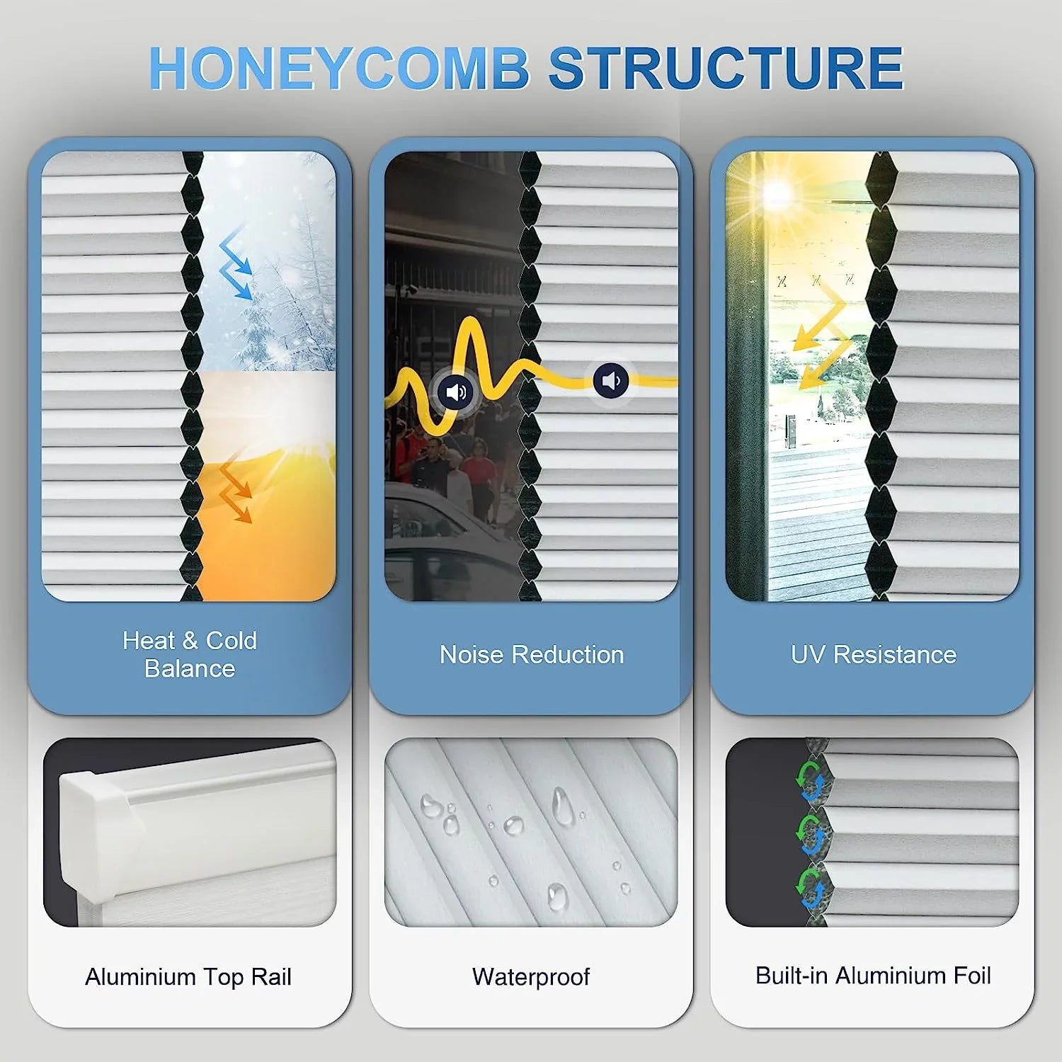 Cordless Cellular Honeycomb 29" Magnetic Panel¡¿ Alexa Motorized Remote, Blinds, Shades Solar Electric with 100% Powered Rechargeable Automatic Google¡¾Free with Blackout H, Wx64 Blinds White Solar