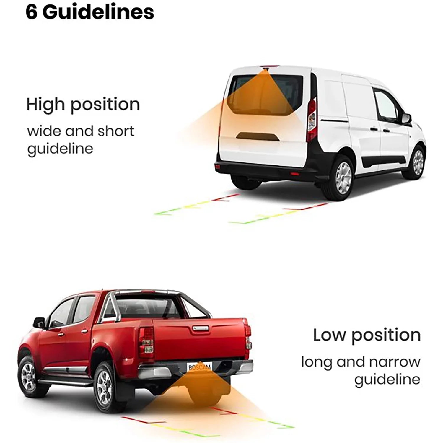 Systems, Camera, License Camera View Solar Back Camera for Rear Plate Vehicles Up Trailer BOSCAM Wireless Wireless Backup Camera Digital Reverse Car