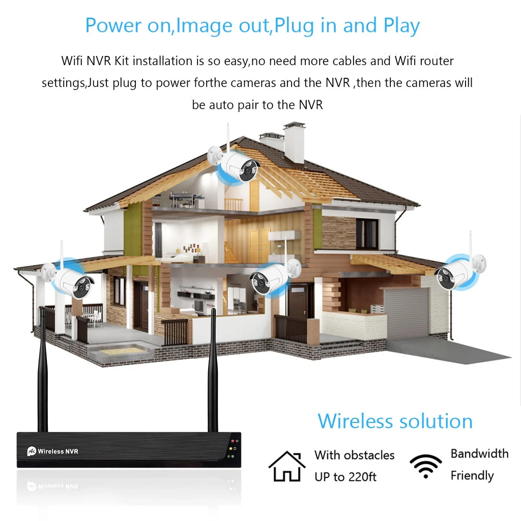 Outdoor 1080P App Access, No 8PCS Cameras CCTV Wireless 1080P Vision, 2.0MP Remote Smart Camera Indoor Drive System, Tuya + Night Motion with IP Alert, 8Channel NVR 8CH Hard 1080P