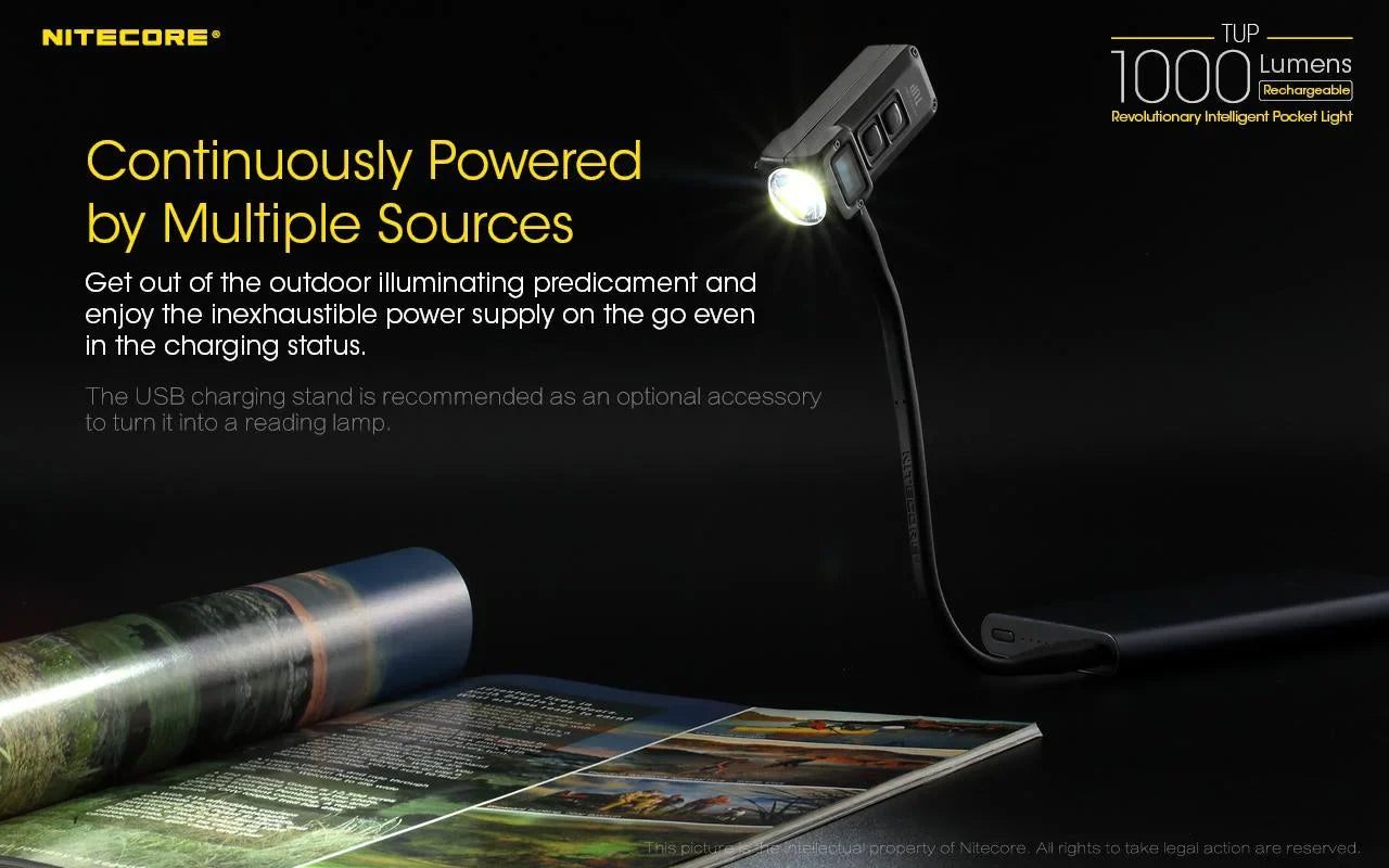 Magnetic Emitter Light(Black Headlamp-(5700K, Dual Pocket Charger Gray)and or 1xNL1834 Battery,TUP White)with Value Eco-Sensa A1 Intelligent White)-(3000K, Warm Bundle: UT32 Cool Nitecore Rechargeable