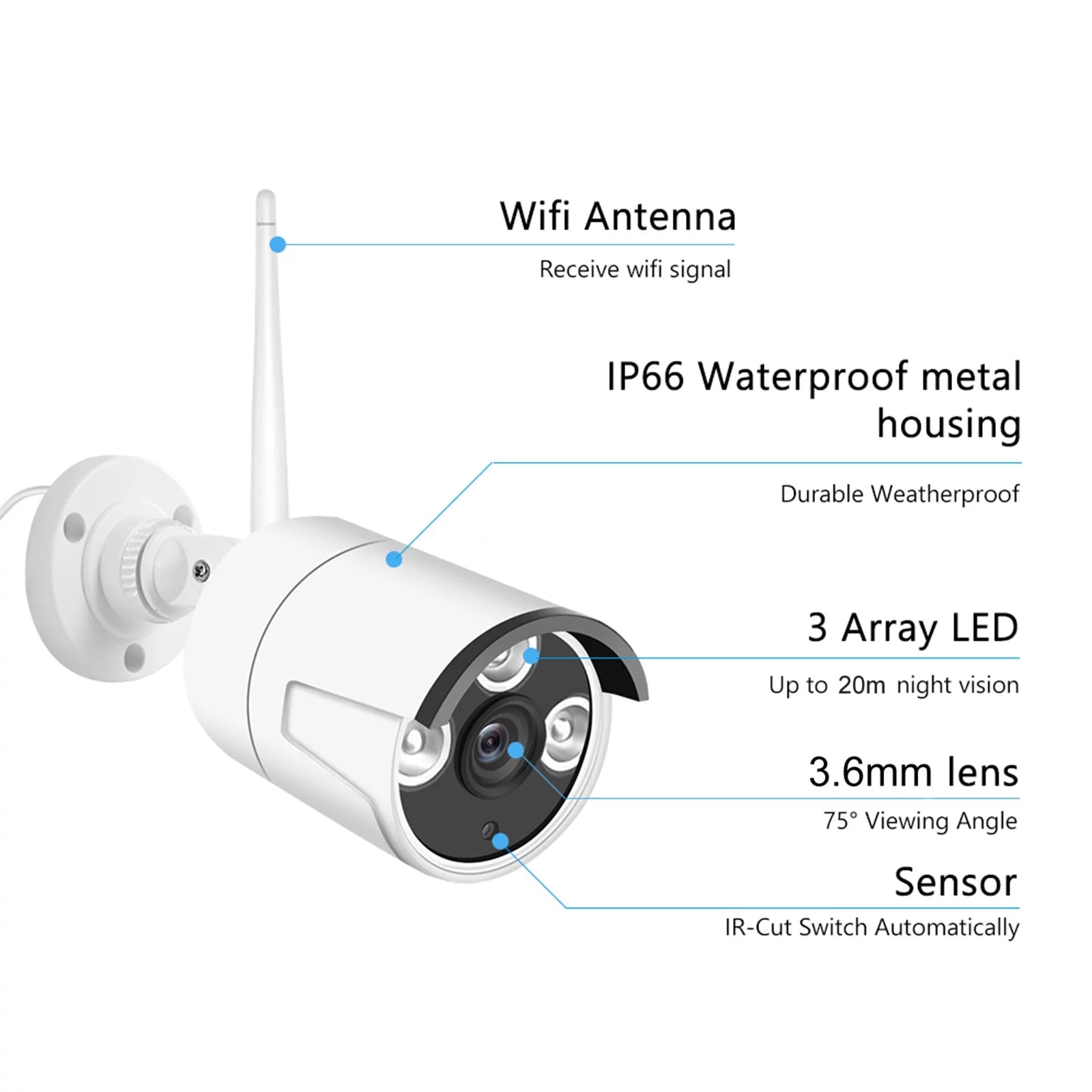 Outdoor 1080P App Access, No 8PCS Cameras CCTV Wireless 1080P Vision, 2.0MP Remote Smart Camera Indoor Drive System, Tuya + Night Motion with IP Alert, 8Channel NVR 8CH Hard 1080P