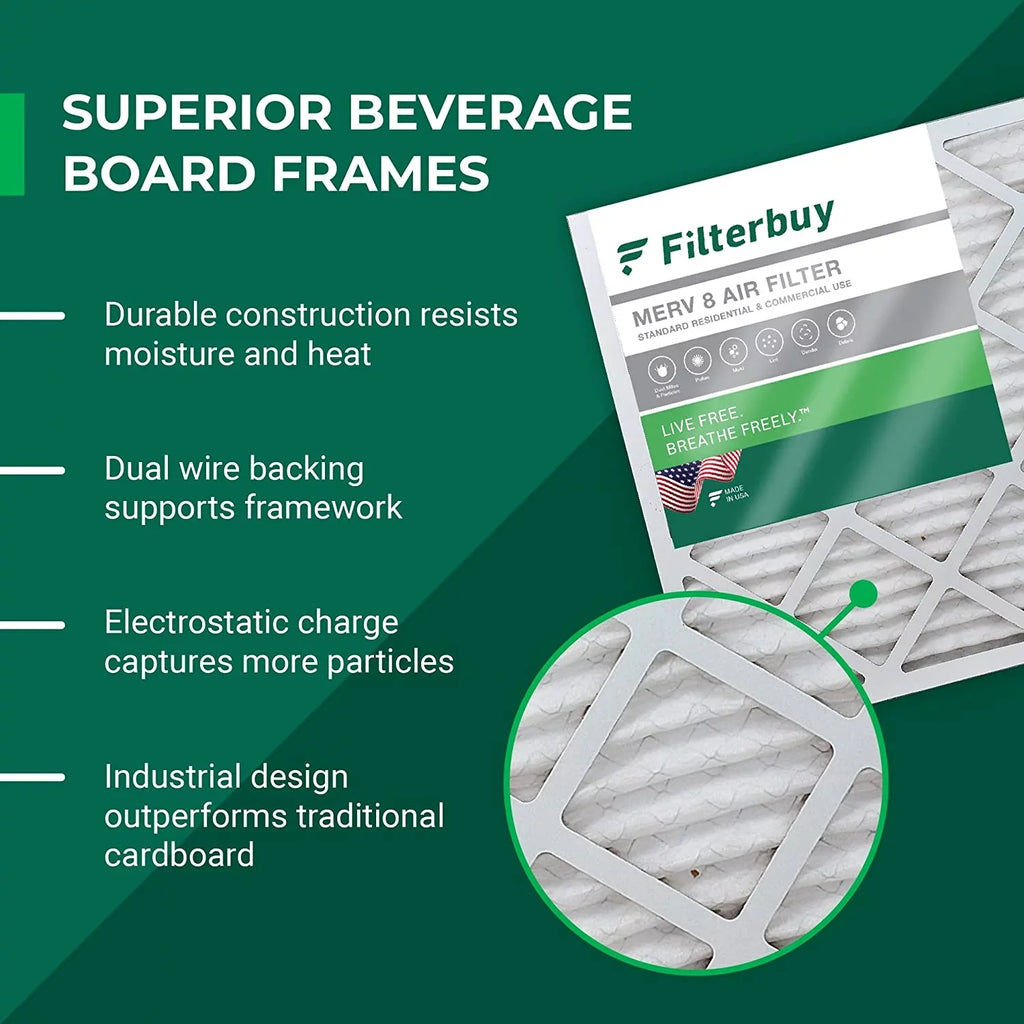 Air Filters (3-Pack) Filterbuy HVAC Pleated MERV 16x25x2 8 Furnace AC