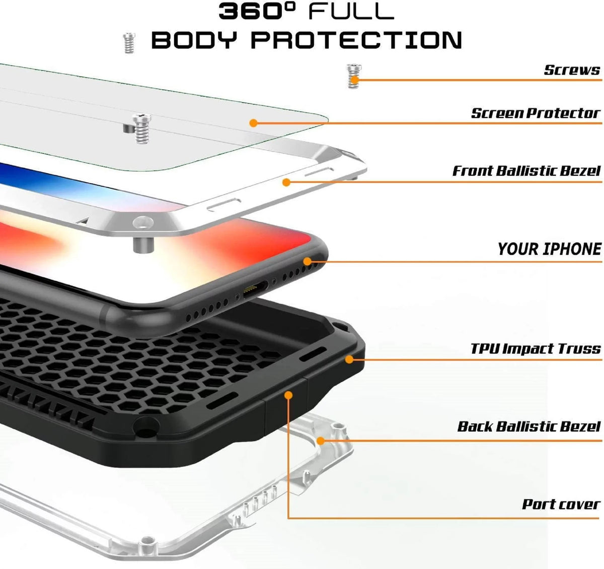 Duty Protection, iPhone Metal (White) Gorilla Aluminum Heavy Glass Scratch Grade Military and 5 Outdoor Case Rugged Travel Resistant Shockproof