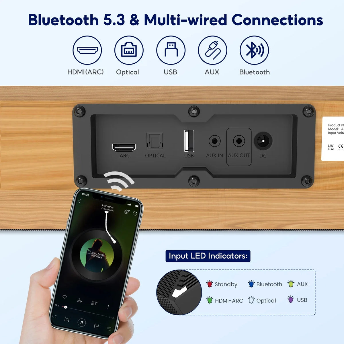 AUX Bluetooth TV 3 4 Optical 110dB HDMI-ARC, S03PRO 60W Home Audio AIYIMA System Connection, Theater Surround with USB Soundbar Bar 28-Inch Speakers, 5.0, Soundbar EQs, Coaxial for Sound
