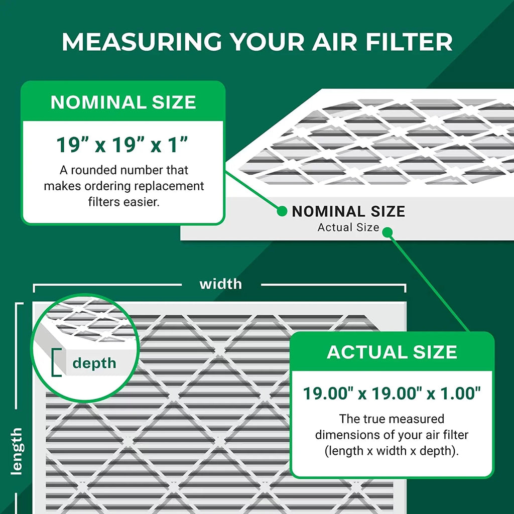 Filters HVAC AC Pleated MERV (2-Pack) 19x19x1 Filterbuy Furnace 8 Air