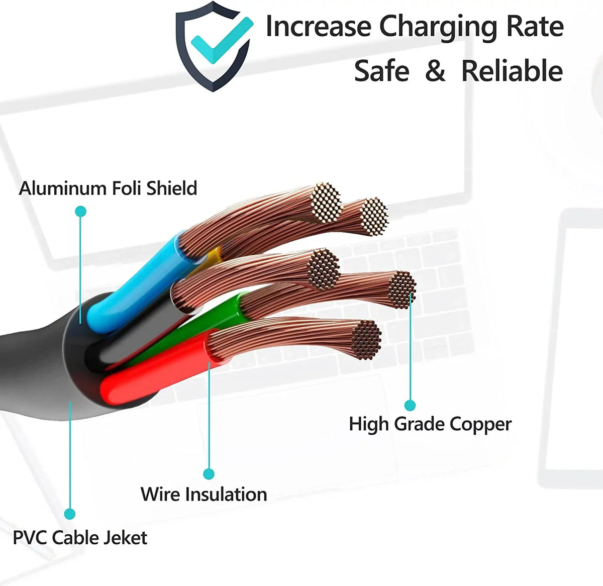 Legion AC Laptop 230W Lenovo ADL230NDC3A Charger Adapter for Y740-15ICHg (81HE)