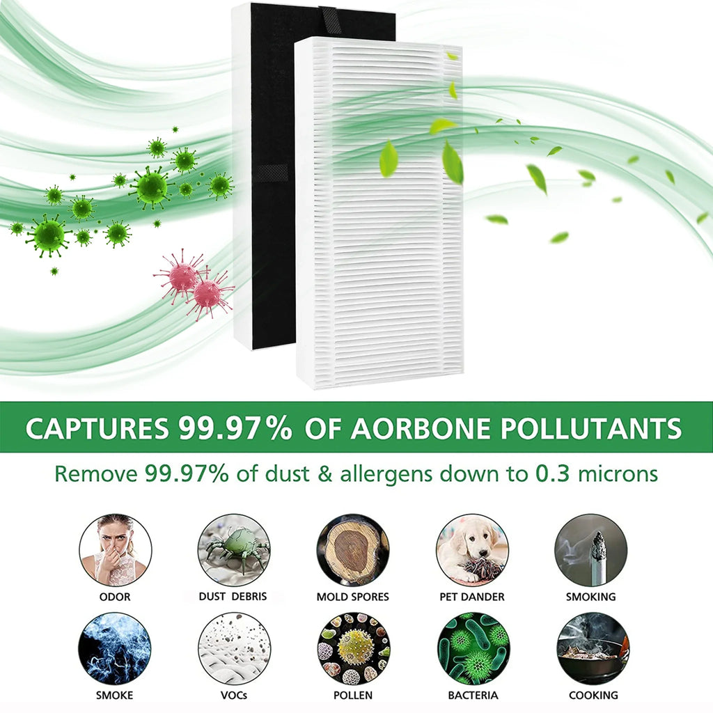 AMI Filter for Air Purify Filter HHT290W Honeywell PARTS Purifier FRF102B U HHT270W Febreze Air