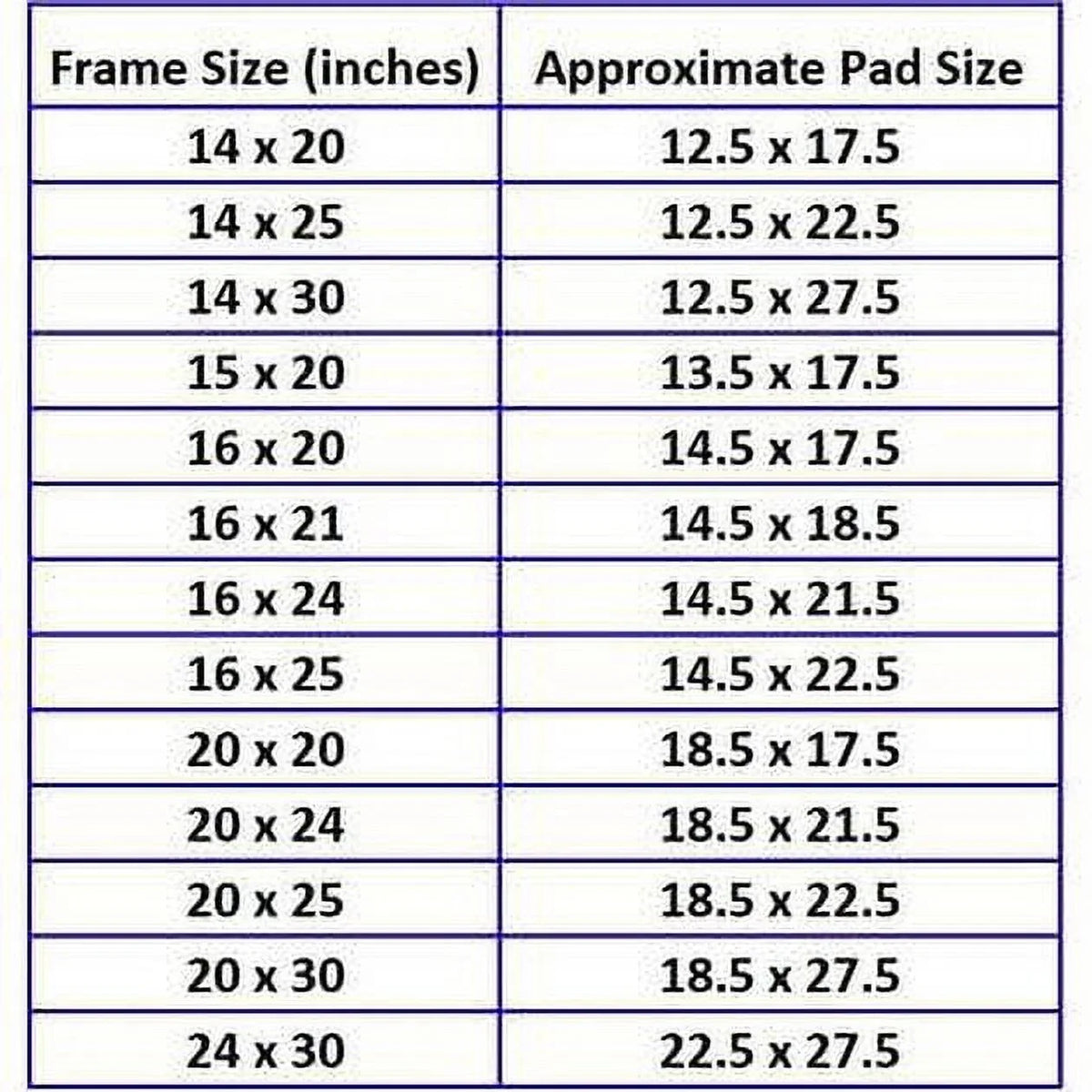 Refills Pads SUPPLY 20x30 Replacement Pack) Air (3 20x30 Cleaner Dynamic RAYAIR Filter Compatible with