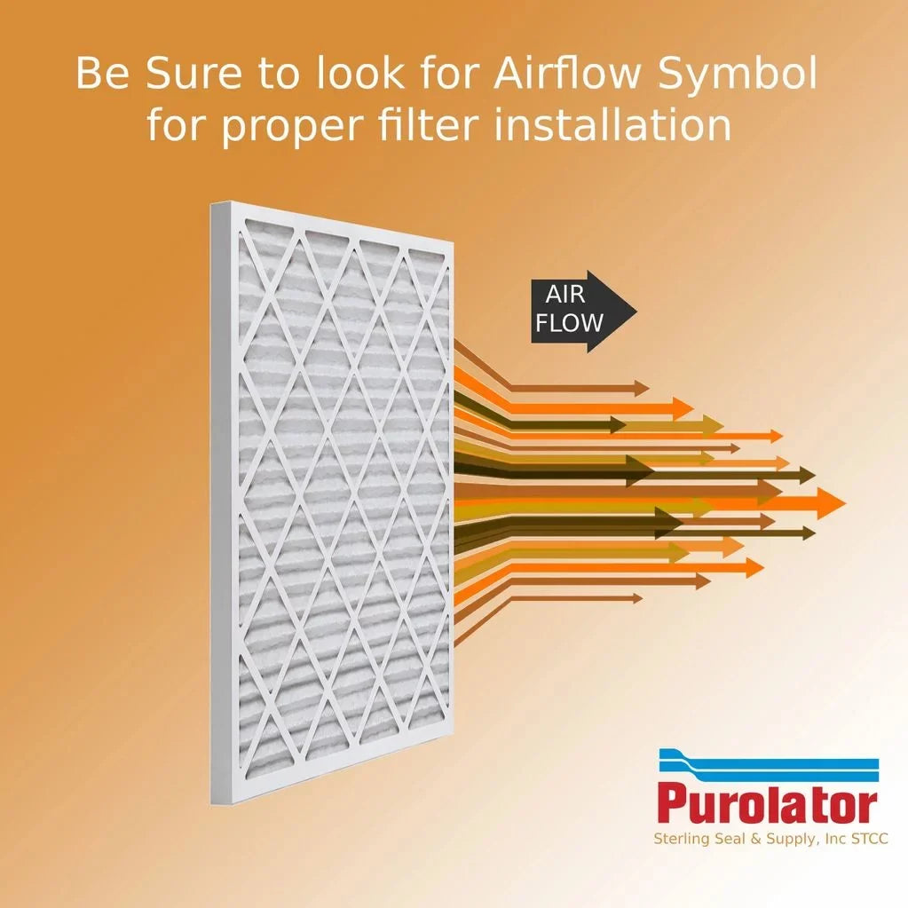 Purolator Key Pleat MERV 8 Filter - Pack) (6 Air 10x24x1