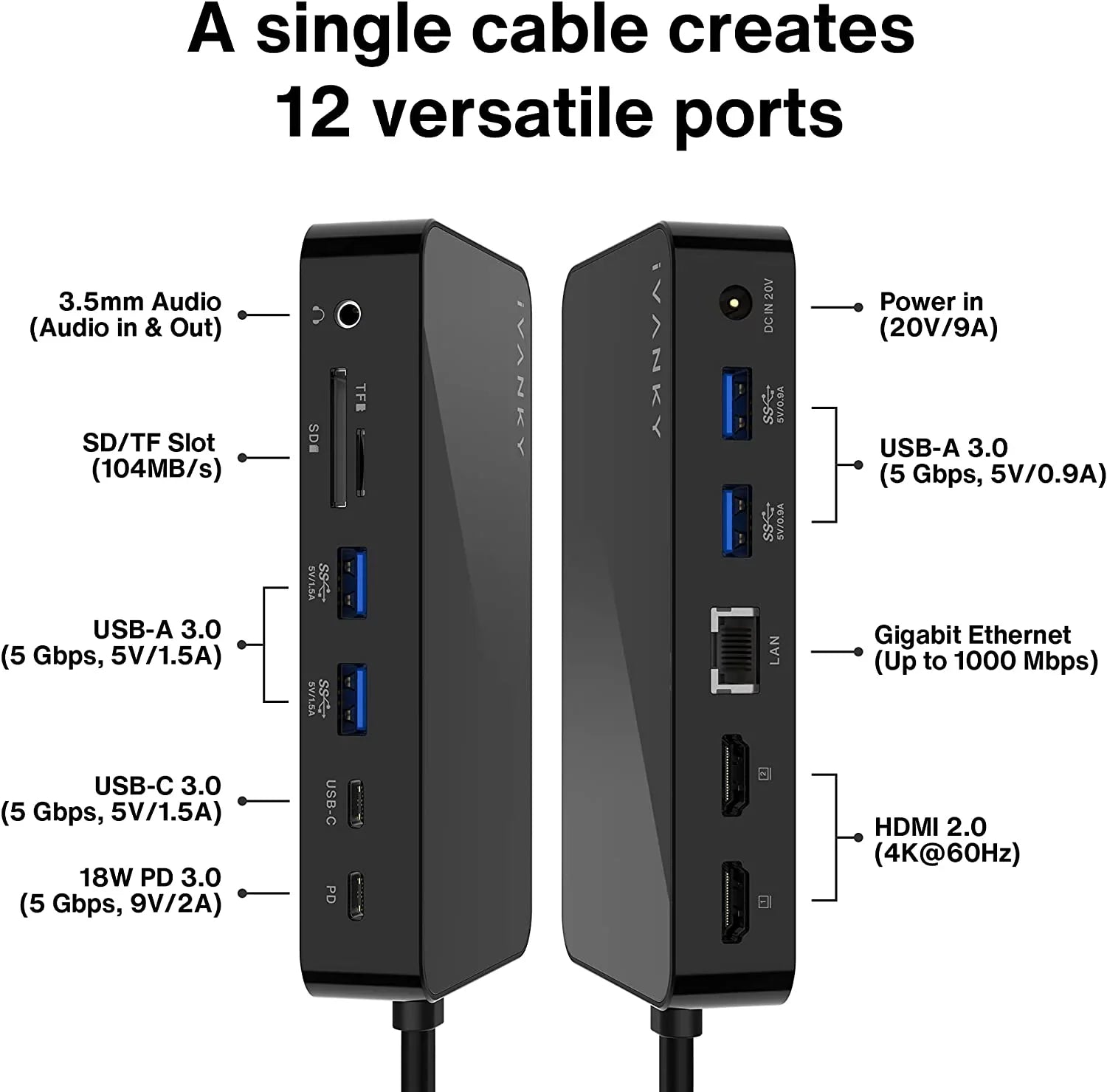 in Power Station 2 Pro Adapter, Station MacBook iVANKY VCD03-US 12 USB Docking C Dual 4K@60Hz 180W