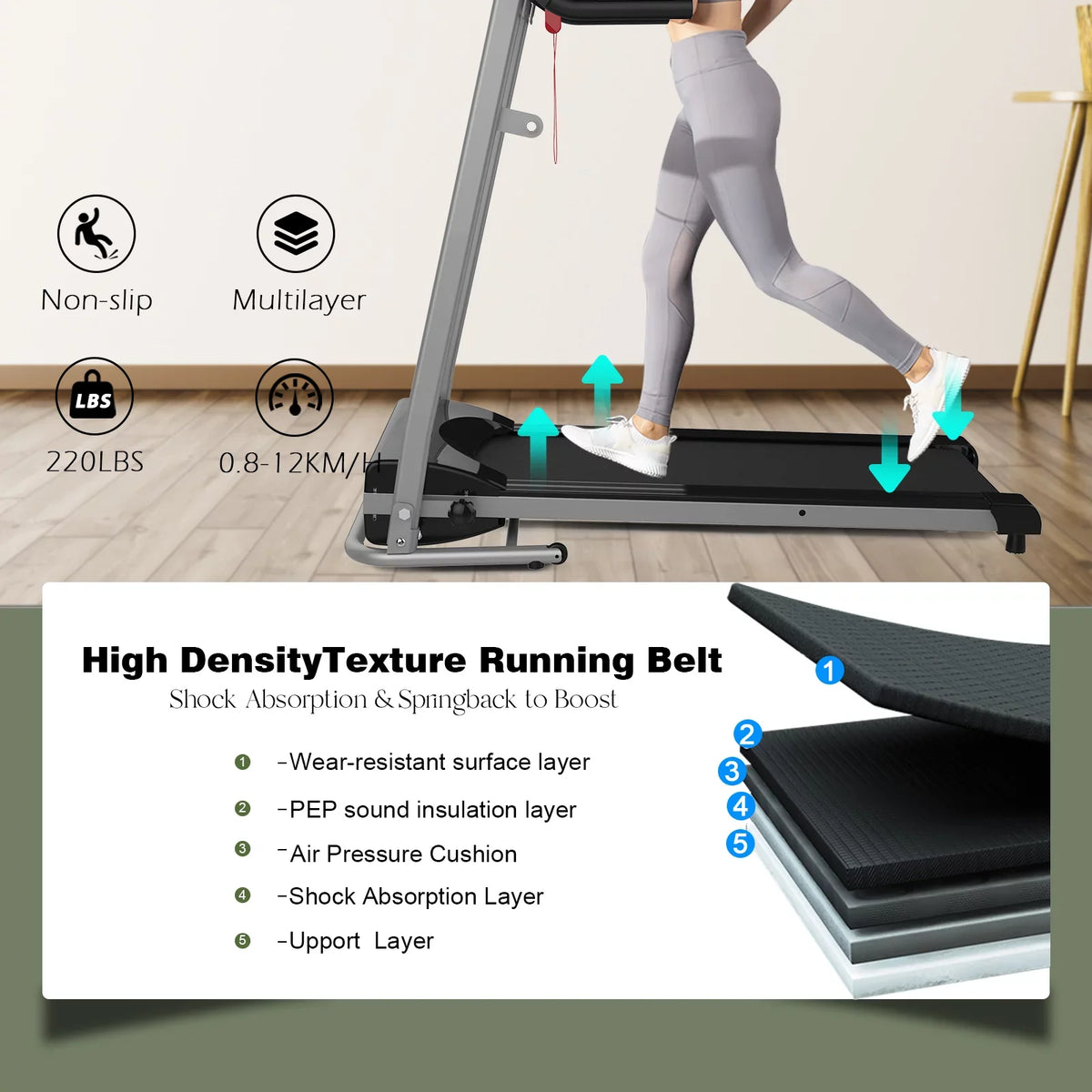 1.5HP Inolait Electric Black Machine, Folding Treadmill Running